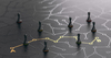 strategic direction